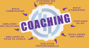 les atouts du coaching thérapeutique